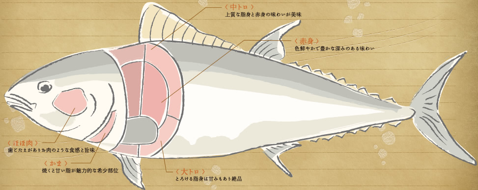large image